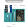 WALNEW RFID Blocking Passport Holder Wallet Cover Case (N-Blue)
