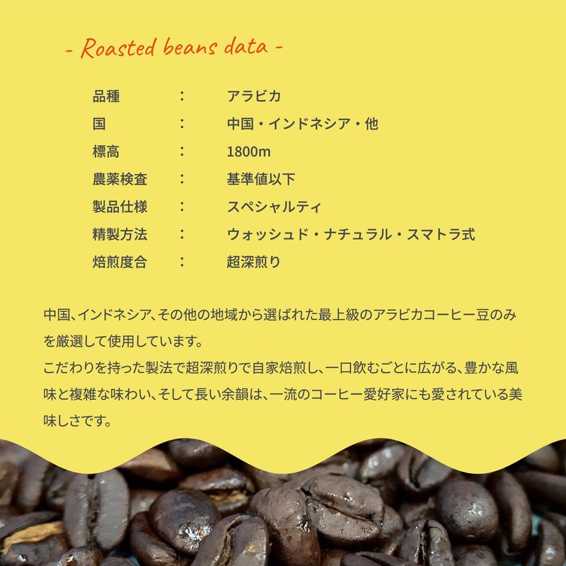 Fitbean Premium Specialty Blend Coffee Beans (Beans 15.9 oz (450