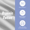Grounding Sheets King Size for Better Sleep, Grounded Flat Sheets