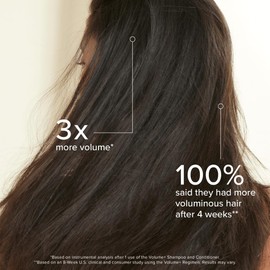 RODAN + FIELDS VOLUME+ Shampoo | 8 fl oz | Sulfate Free Thickening Shampoo | Boosts Volume & Fullness | Promotes Healthy Scalp | Volumizing Shampoo for Fine Hair | Eco-friendly Packaging