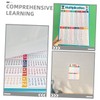 OHPHCALL Math Learning Chart for Boys and Girls 4pcs Multiplication