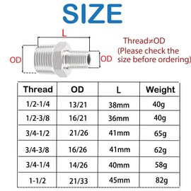 3/4" x 3/8" NPT Male Threaded Reducing Hex Nipple 304 Stainless Steel Reducing Nipple Pipe Fitting Adapter, Reducer Straight Connector (3/4"- 3/8", 2 PCS)
