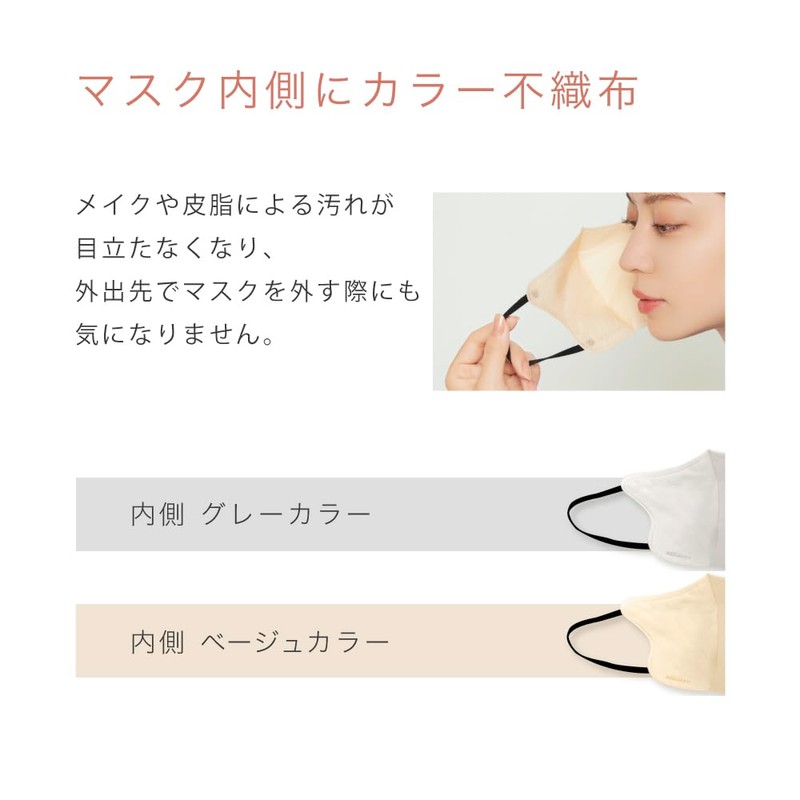 [MASCODE] 【 マスコード 公式店】 6袋セット 不織布 マスク 息がしやすい 蒸れにくい 耳が痛くならない