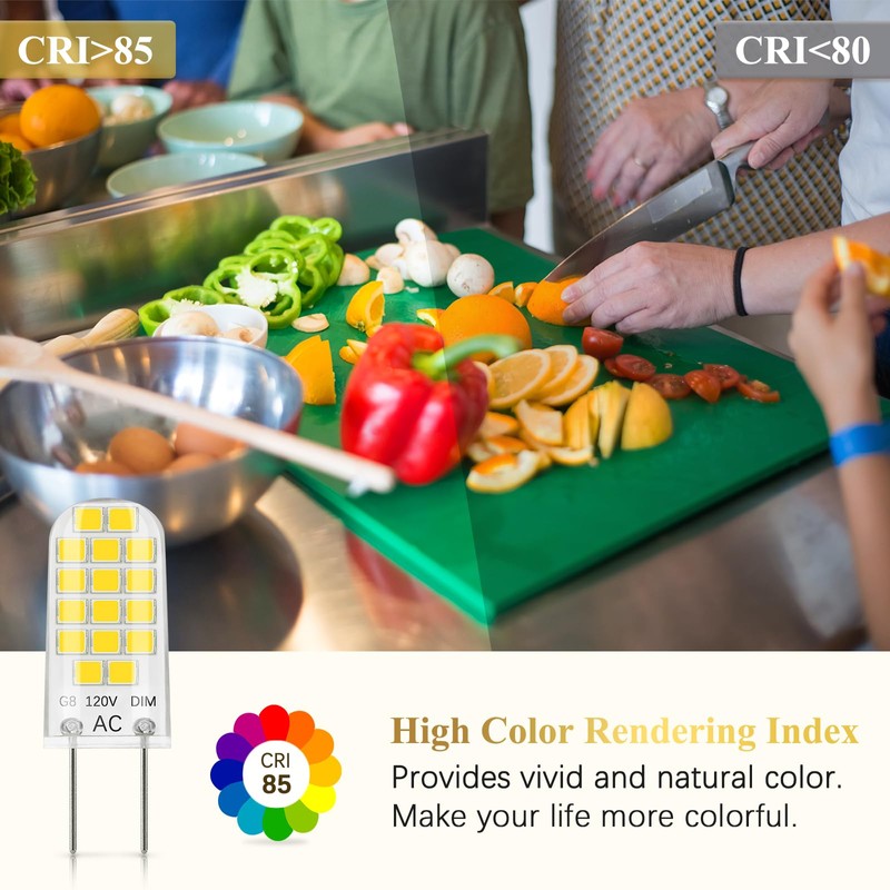 DiCUNO G8 LED Bulb Dimmable, 2W (20W Equivalent), Daylight White