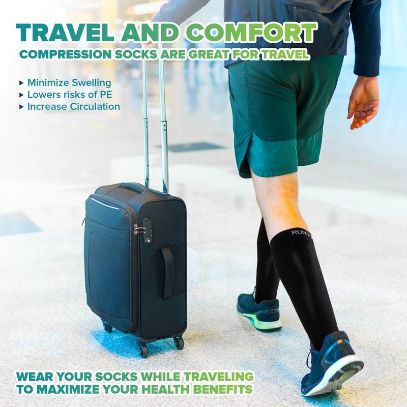 Run Forever Sports Compression Socks for Men & Women –