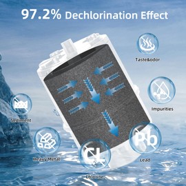 Faucet Water Filter Replacement For PUR, PUR PLUS Faucet Filtration Systems, Fit Sink RF-9999, FM-3700, FM-2500V, PFM400H, RF-3375, Faucet Mount Water Filters 6 Pack