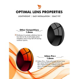 iLikeo PRO+ Polycarbonate Non-Polarized Replacement Lenses & Nose Pads for Oakley Hydra OO9229 Sunglasses - Transparent Photochromic