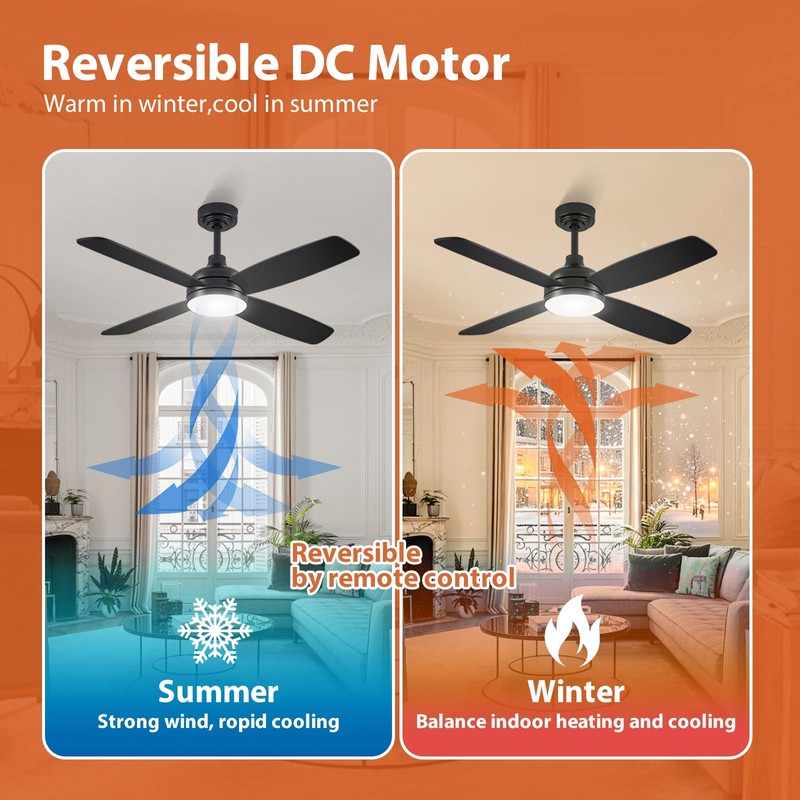 SILVER SWAN 42" Ceiling Fans with Lights, Low Profile Ceiling