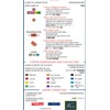 HUGE LAMINATED/ENCAPSULATED - Central London Map POSTER - Absolutely Stunning