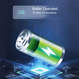 Meill Cat Water Fountain, 75oz/2.2L Battery Operated Automatic Dog Fountain Dispenser for Drinking Indoor, Wireless Automatic Shut-Off for Low Water Level, Ultra-Silent, Easy to Clean (Transparent)