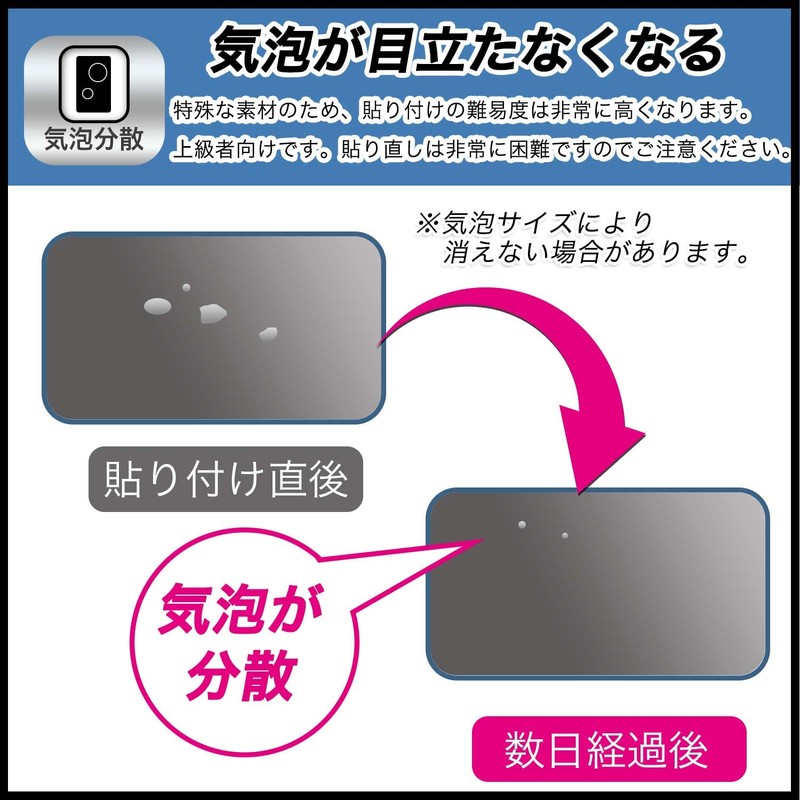 FILMEXT TPG180SD01128 Anti-Peeping Protection Film for SwitchBot Hub 2, Made