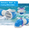 12V 1100 GPH Automatic Submersible Bilge Pump for Boats, Low