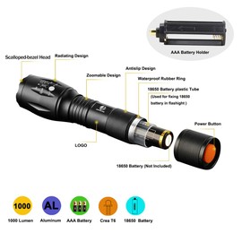 Tactical Flashlight, YIFENG XML-T6 Water Resistant Flashlight with 5 Light Modes & Zoom Function Ultra Bright Pocket Torch (3 Pack)