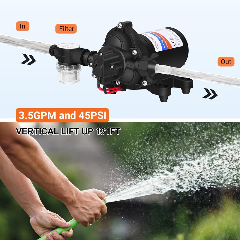 YOUNGTREE RV Fresh Water Pump 12V 3.5 GPM 45PSI On