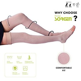 Sorgen Classique (Lycra) Medical Compression Stockings for Varicose Veins Class 1 Thigh Length in Eco-Friendly Zip Pouch. (Medium)