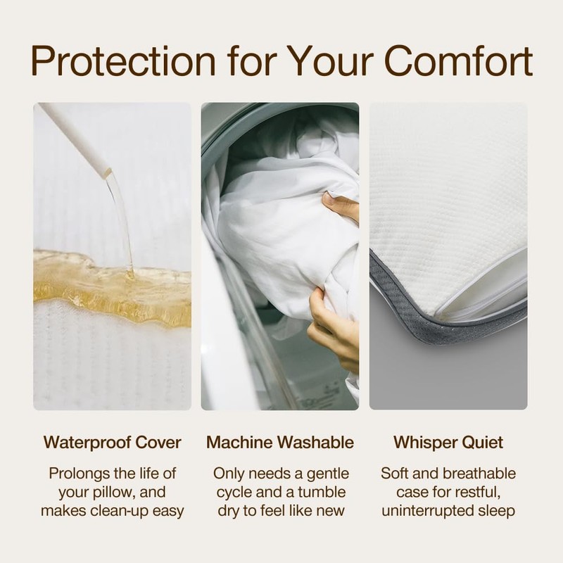 Coop Home Goods Ultra-Tech Waterproof Cut-Out Pillow Protector – Zippered