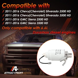 6.6L Duramax Diesel Fuel Filter Housing Compatible with 2011-2016 Chevy Silverado & GMC Sierra 2500 3500 HD Engine Replaces #12664429 TP3018