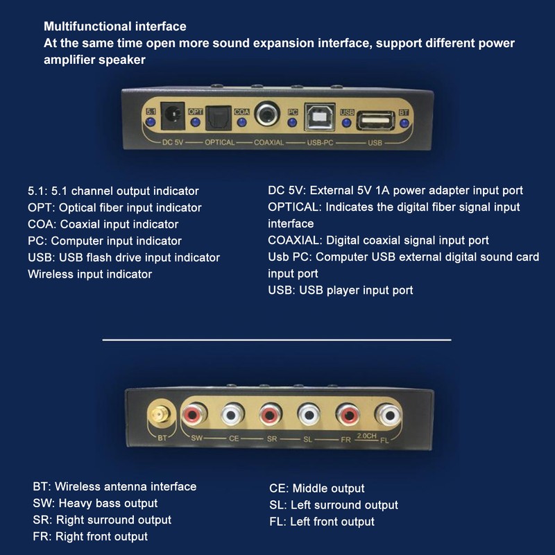 5.1CH Sound Decoder Support ARC Optical Fiber Coaxial Bluetooth Digital
