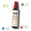 Chateau Spill Red Wine Stain Remover – Super Concentrated and
