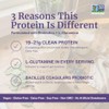 Nuzest- Proteína de Apoyo Digestivo Probióticos para la Salud Digestiva