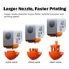 HzdaDeve 3 Pack Hardened Hotend for Kobra S1 Combo 0.2MM