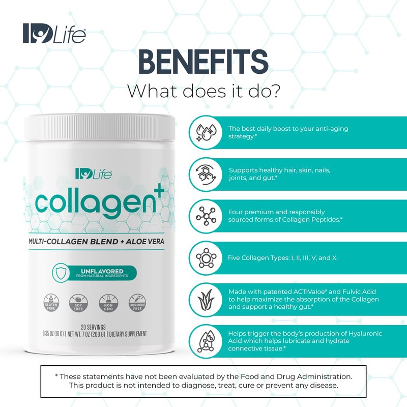 IDLife Collagen+ Powder Drink - Multi-Collagen Blend with Fulvic Acid