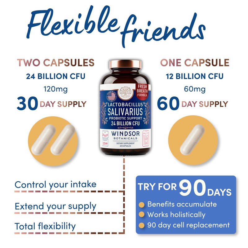 WINDSOR BOTANICALS Lactobacillus Salivarius Probiotic Capsules - L Salivarius Probiotic