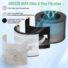 U9C HEPA Air Filter Compatible with LG PuriCare AeroTower Fan,U9C