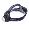 LED Headlamp High Brightness Head Lamp Working Light Adjustable 3