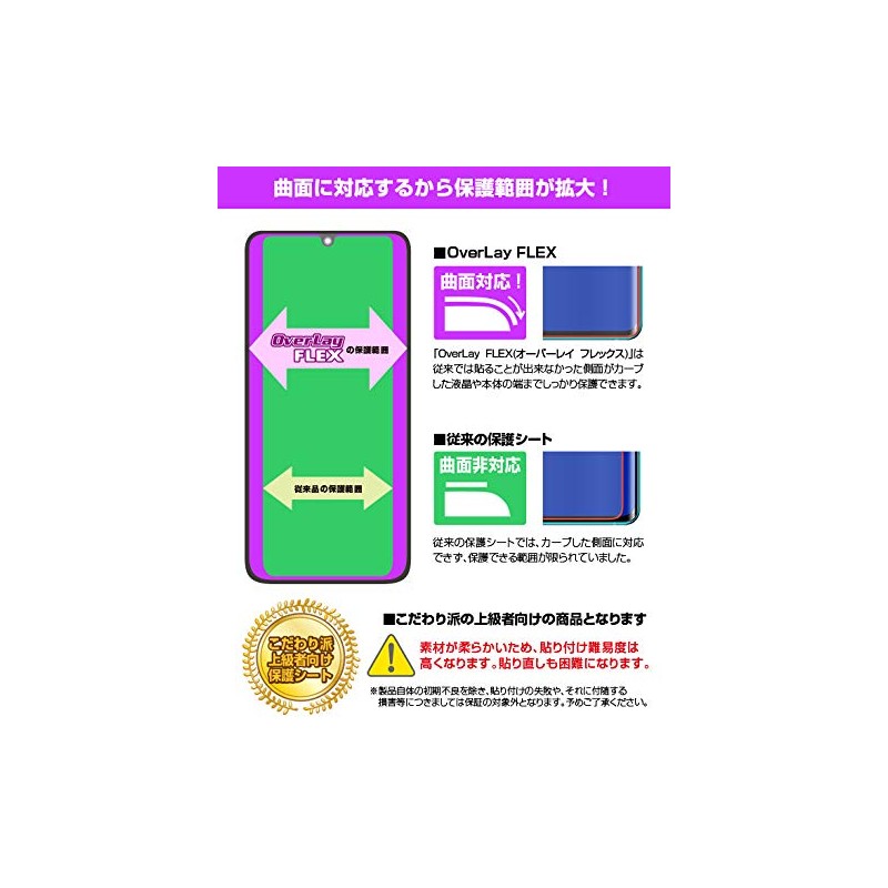 Miyabix Withings Steel HR Sport 2 Pack Curved TPU Film