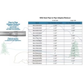 Bear River Converters 1 3/4” 1.75" ID to 1 7/8” 1.875" ID Exhaust Pipe to Pipe Adapter Reducer