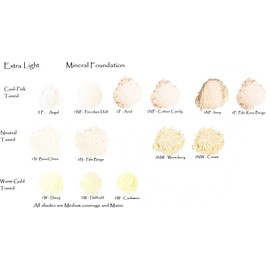 Mineral Foundation Lightest Shades - Porcelain Through Ivory (3NP Ivory 25g)