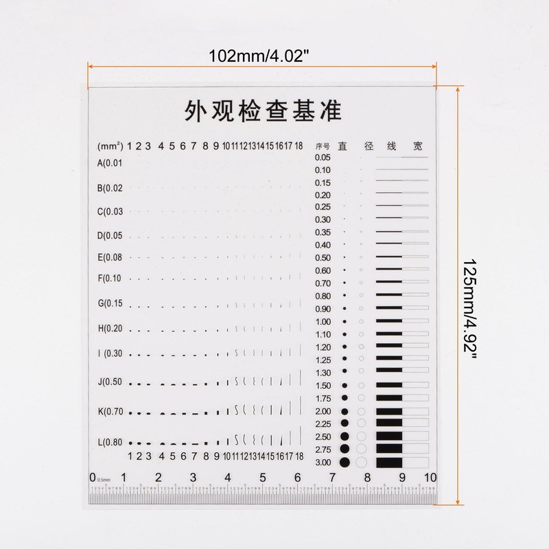 HARFINGTON High Precision SEC Size Estimation Chart 10cm 0.2mm Covered