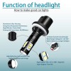 SHENKENUO 2x 880 6000K Bright LED Fog Light 70W Kit