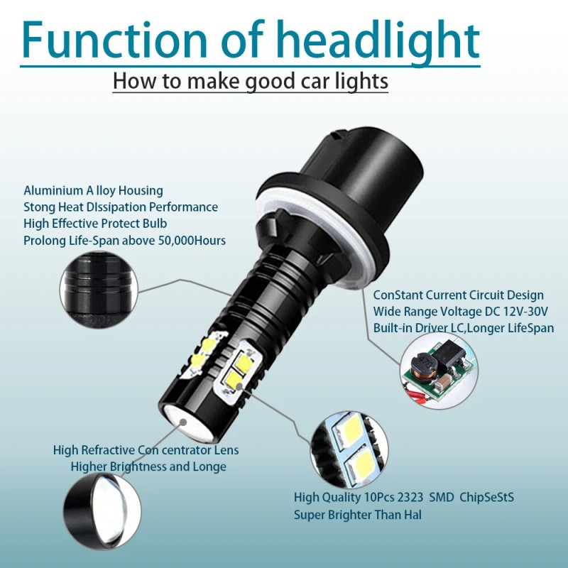 SHENKENUO 2x 880 6000K Bright LED Fog Light 70W Kit