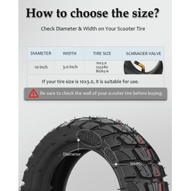 Felixstory 10x3/255x80(80/65-6) Scooter Inner Tube Fit for Varla Eagle One/Nanrobot D4+ D5+ D6+/Apollo ghost/Kugoo M4 Pro/Joyor s10-s Electric Scooter, Go karts ATV Quad Speedway, with 45 Degree Valve