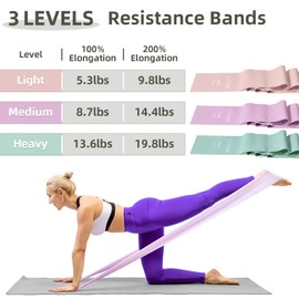 VITEVER Resistance Bands for Working Out, Exercise Bands, Resistance Band for Physical Therapy, Stretch Bands for Pilates, Rehab, Stretch, Strength Training and Yoga Starter Set