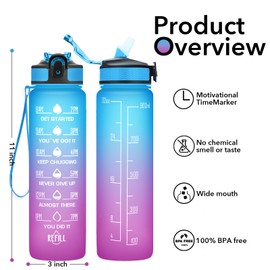1 Pcs 32 oz Water Bottles with Times to Drink and Straw, Motivational Water Bottle with Time Marker, Leakproof, Drinking Sports Water Bottle for Fitness, Gym and Outdoor