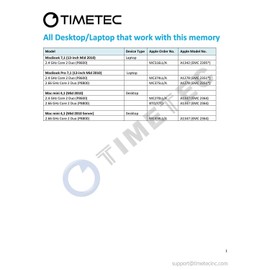 Timetec 8GB KIT(2x4GB) DDR3 1066MHz PC3-8500 Non-ECC Unbuffered 1.5V CL7 2Rx8 Dual Rank 204 Pin SODIMM Laptop Memoria RAM Módulo para Actualizacion para PC Computadora Portatil Notebook (8GB KIT(2x4GB))