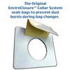 Envirocare Replacement Vacuum Bags Compatible with Kenmore Canister Type C/Q.