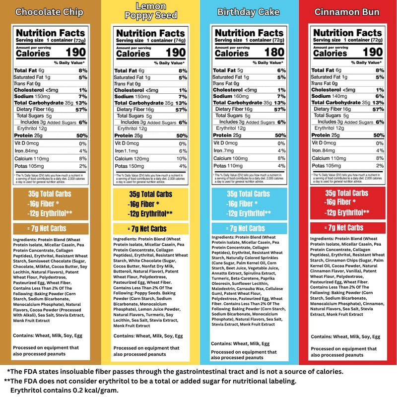 Bootylicious | 25g Protein Muffin | Ultimate Variety | Low