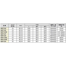Bridgestone Pushmaster [NAF13J6] Floor Rising Adapter