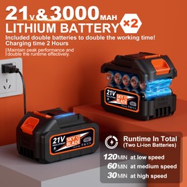 SkyBlade Leaf Blower Cordless - Max. 500CFM & 160MPH Electric Leaf Blower with 2 X 3000 mah Battery, 3 Speed Modes, Blowers for Lawn Care, Yard, Garage Cleaning