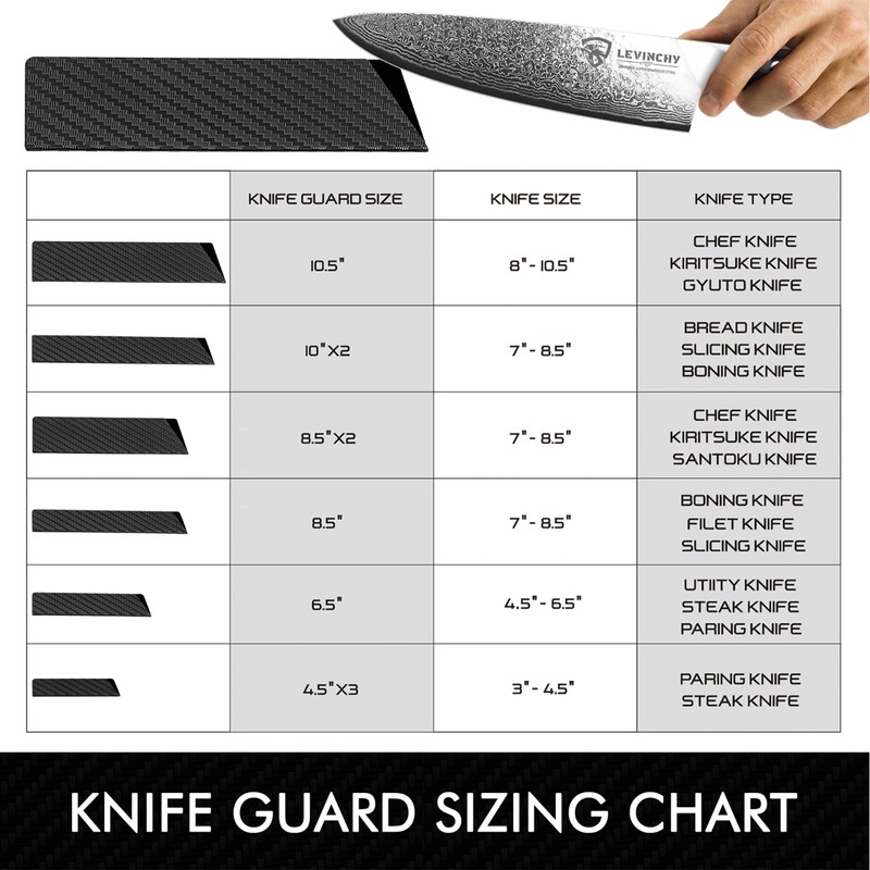 LEVINCHY 10-Pcs Knife Edge Guard, Anti-Slip Waterproof Abrasion Resistant with
