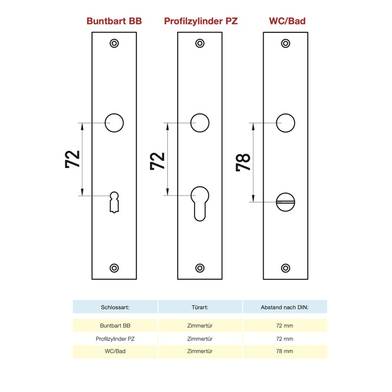 Beschläge Hamburg Emily Art 70-09 MPN PVD BB Door Handle