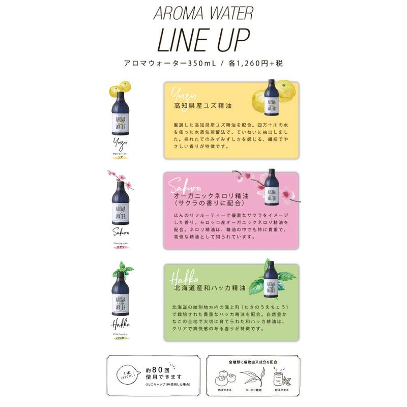 Daily Aroma Aroma Water Sakura, Main Unit: 2.6 x 6.6