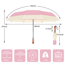 Lejorain Compact Golf Umbrella Large - 54inch Travel Big Portable Automatic Folding Umbrella Windproof for Men Heavy Duty 210T Dupont Teflon Coated Umbrella for Rain