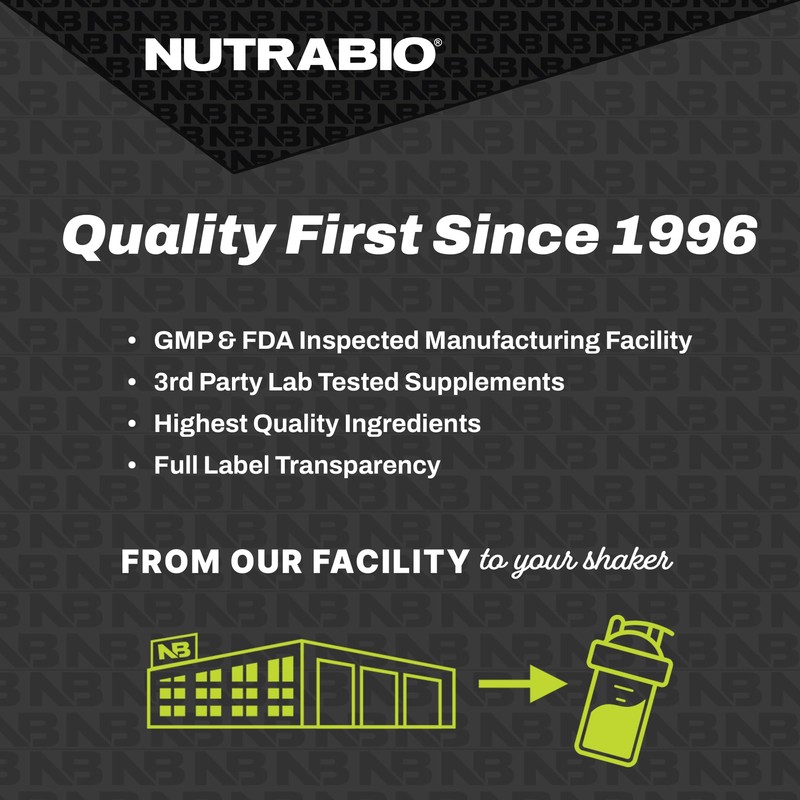 NutraBio MRP Complete Meal Replacement Protein Powder, Chocolate - 2.5lbs