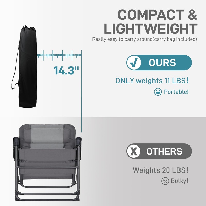 EVER ADVANCED Reclining Camping Chairs for Adult Lightweight, Folding Recliner