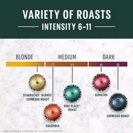 Starbucks by Nespresso, Favorite Variety Pack, 44 Count